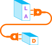 Linux Audio Development (LAD)